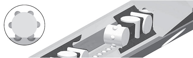 NV型带圆钉式滚柱防滑系统（圆钉滚柱防滑结构）